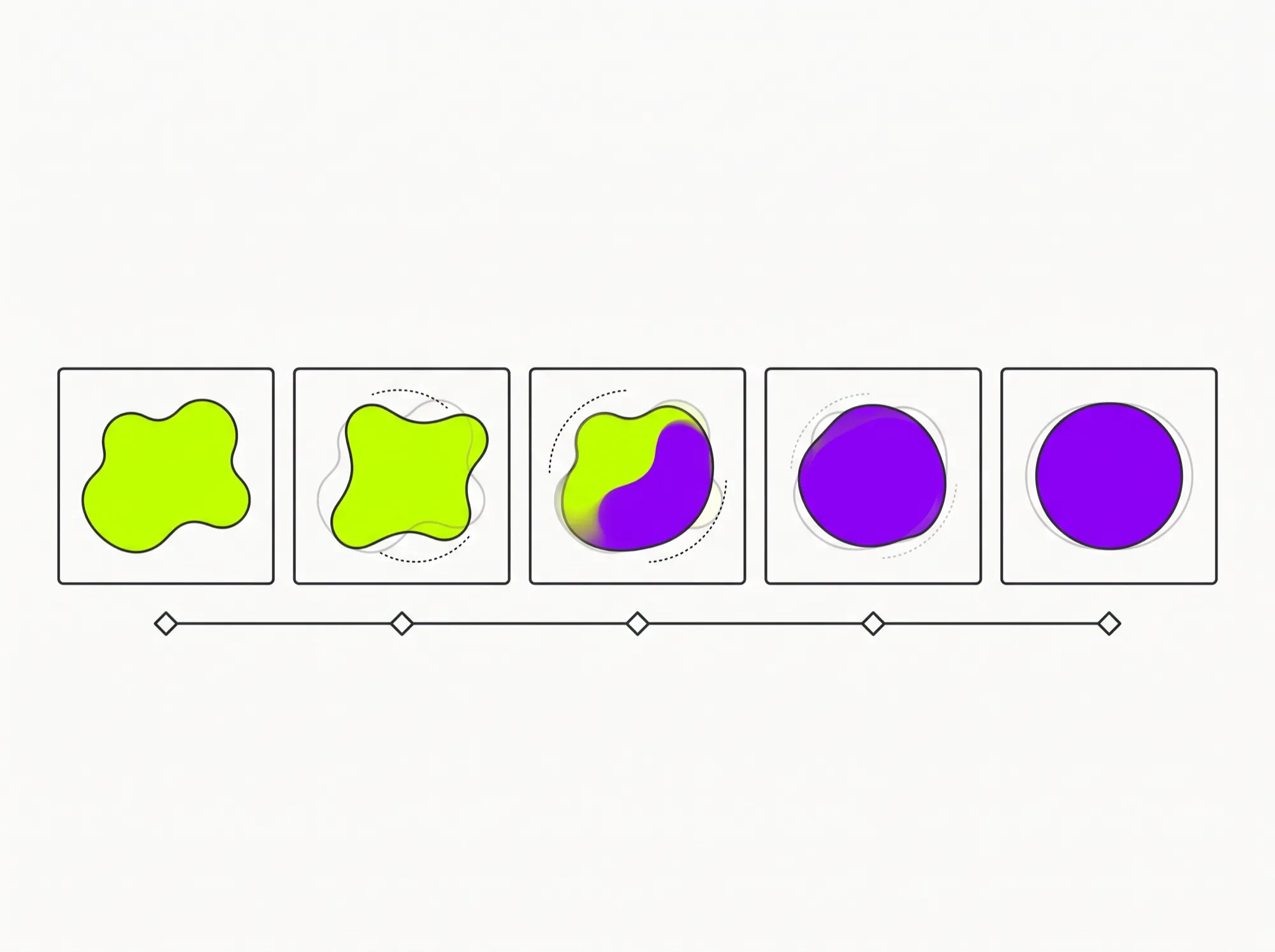 Platzhalterbild: Keyframe-Studie, eine Lime-Form verwandelt sich in einen violetten Kreis